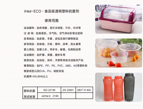 抗菌剂在家电产业中应用的状况